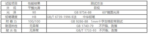 PP-8600葡萄视频污下载灰色底漆1.jpg
